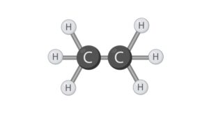 Read more about the article Polyatomic Ions: Definition, List, and Chart