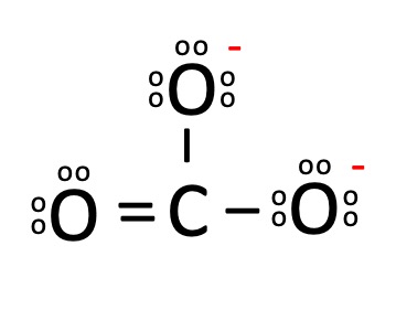 Polyatomic Ions, Polyatomic Ions List, What is Polyatomic Ions, Polyatomic Ions chart, common Polyatomic Ions.png